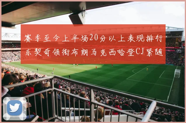 赛季至今上半场20分以上表现排行东契奇领衔布朗马克西哈登CJ紧随其后